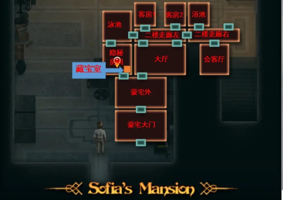 纳迪亚之宝 遗迹解谜 展示图 6